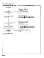 Preview for 157 page of Honda 1989 Prelude Service Manual