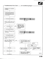 Preview for 158 page of Honda 1989 Prelude Service Manual