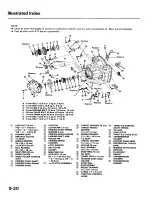 Preview for 181 page of Honda 1989 Prelude Service Manual