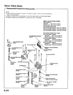 Preview for 185 page of Honda 1989 Prelude Service Manual