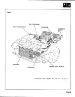 Preview for 205 page of Honda 1989 Prelude Service Manual