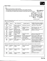 Preview for 211 page of Honda 1989 Prelude Service Manual