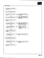 Preview for 213 page of Honda 1989 Prelude Service Manual