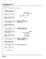 Preview for 214 page of Honda 1989 Prelude Service Manual