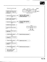 Preview for 215 page of Honda 1989 Prelude Service Manual