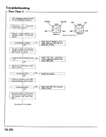 Preview for 216 page of Honda 1989 Prelude Service Manual