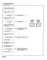 Preview for 218 page of Honda 1989 Prelude Service Manual