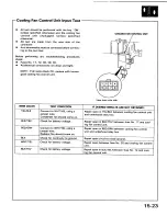 Preview for 219 page of Honda 1989 Prelude Service Manual