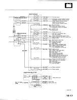 Preview for 238 page of Honda 1989 Prelude Service Manual