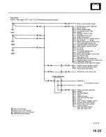 Preview for 246 page of Honda 1989 Prelude Service Manual