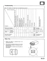 Preview for 252 page of Honda 1989 Prelude Service Manual