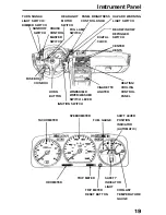 Предварительный просмотр 19 страницы Honda 1990 Prelude Online Reference Owner'S Manual