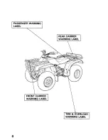 Предварительный просмотр 13 страницы Honda 1990 TRX300FW Owner'S Manual