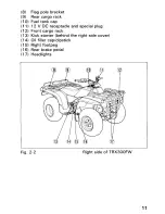 Предварительный просмотр 16 страницы Honda 1990 TRX300FW Owner'S Manual