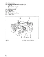 Предварительный просмотр 17 страницы Honda 1990 TRX300FW Owner'S Manual