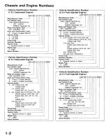 Preview for 5 page of Honda 1991 Accord Aero Deck
1992 Accord Repair Manual