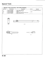 Preview for 92 page of Honda 1991 Accord Aero Deck
1992 Accord Repair Manual