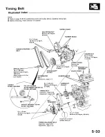 Preview for 93 page of Honda 1991 Accord Aero Deck
1992 Accord Repair Manual