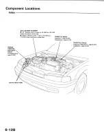 Preview for 135 page of Honda 1991 Accord Aero Deck
1992 Accord Repair Manual