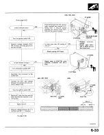 Preview for 166 page of Honda 1991 Accord Aero Deck
1992 Accord Repair Manual