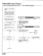 Preview for 178 page of Honda 1991 Accord Aero Deck
1992 Accord Repair Manual