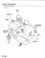 Preview for 256 page of Honda 1991 Accord Aero Deck
1992 Accord Repair Manual