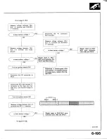 Preview for 339 page of Honda 1991 Accord Aero Deck
1992 Accord Repair Manual