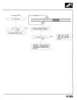 Preview for 343 page of Honda 1991 Accord Aero Deck
1992 Accord Repair Manual