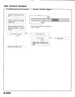 Preview for 348 page of Honda 1991 Accord Aero Deck
1992 Accord Repair Manual