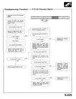 Preview for 349 page of Honda 1991 Accord Aero Deck
1992 Accord Repair Manual