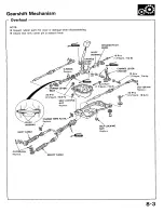 Preview for 367 page of Honda 1991 Accord Aero Deck
1992 Accord Repair Manual