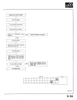 Preview for 424 page of Honda 1991 Accord Aero Deck
1992 Accord Repair Manual