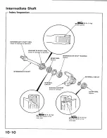 Preview for 468 page of Honda 1991 Accord Aero Deck
1992 Accord Repair Manual