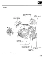 Preview for 731 page of Honda 1991 Accord Aero Deck
1992 Accord Repair Manual