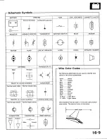 Preview for 818 page of Honda 1991 Accord Aero Deck
1992 Accord Repair Manual