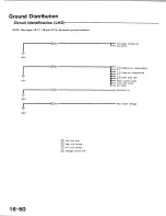 Preview for 832 page of Honda 1991 Accord Aero Deck
1992 Accord Repair Manual