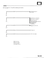 Preview for 833 page of Honda 1991 Accord Aero Deck
1992 Accord Repair Manual