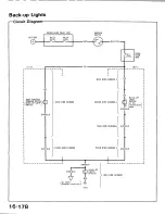 Preview for 888 page of Honda 1991 Accord Aero Deck
1992 Accord Repair Manual