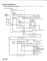 Preview for 979 page of Honda 1991 Accord Aero Deck
1992 Accord Repair Manual