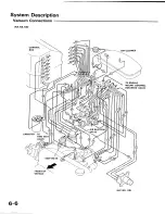 Preview for 1099 page of Honda 1991 Accord Aero Deck
1992 Accord Repair Manual