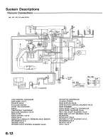 Preview for 1105 page of Honda 1991 Accord Aero Deck
1992 Accord Repair Manual