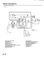 Preview for 1107 page of Honda 1991 Accord Aero Deck
1992 Accord Repair Manual