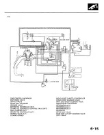 Preview for 1108 page of Honda 1991 Accord Aero Deck
1992 Accord Repair Manual