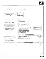 Preview for 1116 page of Honda 1991 Accord Aero Deck
1992 Accord Repair Manual