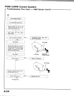 Preview for 1117 page of Honda 1991 Accord Aero Deck
1992 Accord Repair Manual