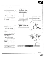 Preview for 1120 page of Honda 1991 Accord Aero Deck
1992 Accord Repair Manual