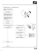 Preview for 1125 page of Honda 1991 Accord Aero Deck
1992 Accord Repair Manual