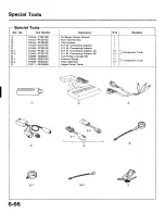 Preview for 1158 page of Honda 1991 Accord Aero Deck
1992 Accord Repair Manual