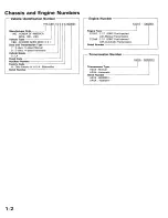 Preview for 1207 page of Honda 1991 Accord Aero Deck
1992 Accord Repair Manual