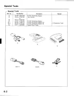 Preview for 1349 page of Honda 1991 Accord Aero Deck
1992 Accord Repair Manual